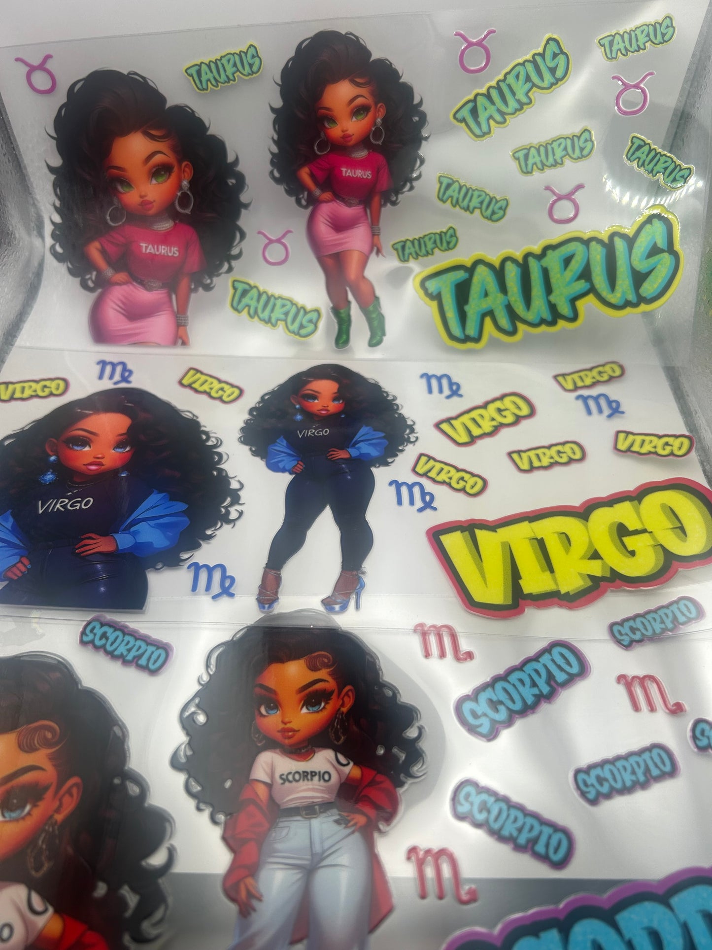 A107 zodiacs