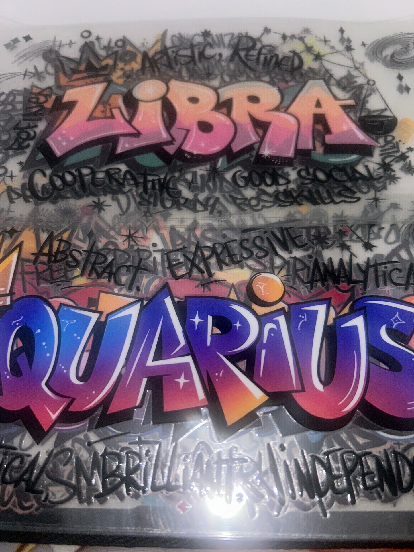 A102 zodiacs